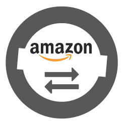 Oregional Amazon SP API